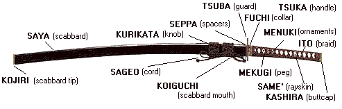 Katana